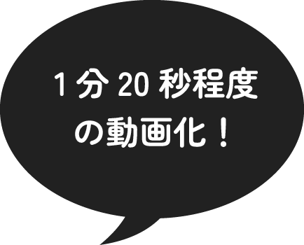 1分20秒程度の動画化